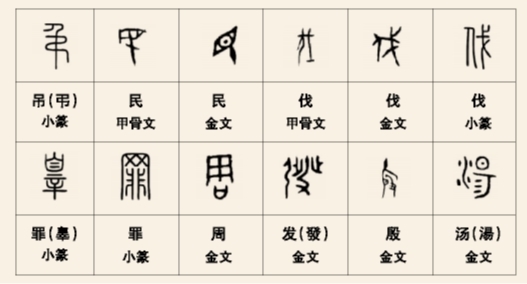吊民伐罪,周发殷汤 吊民伐罪,周发殷汤